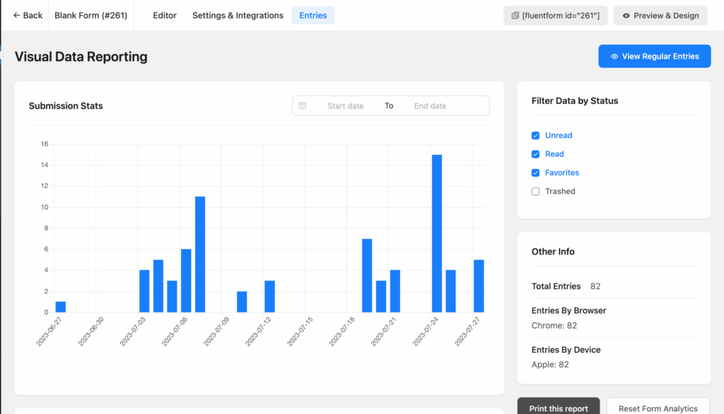 Fluent Forms rapportering van inzendingen
