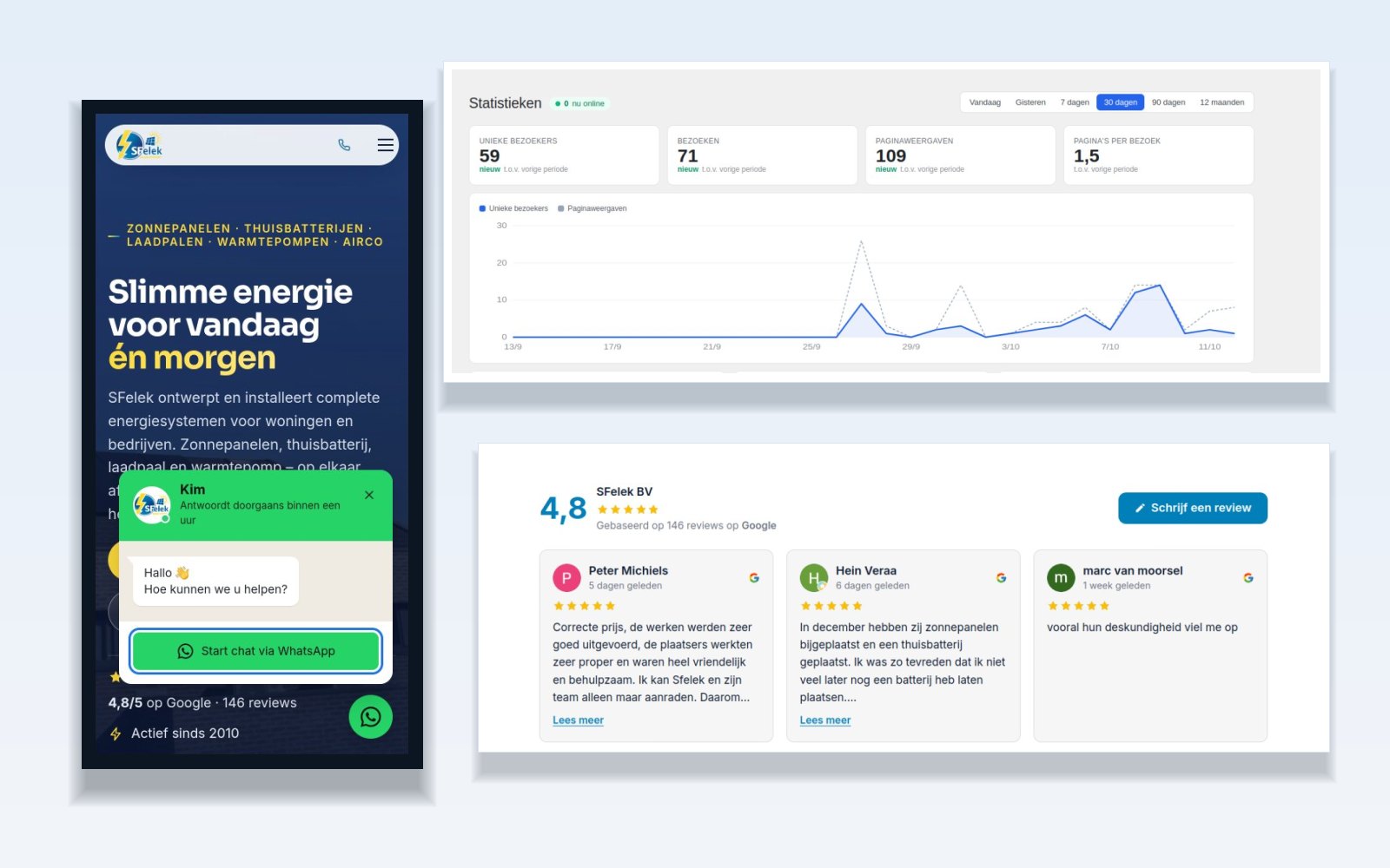 Onze eigen plug-ins: statistieken zonder cookies, een WhatsApp-knop en Google Reviews op je website