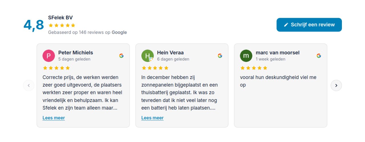 Startnet Google Reviews: sliderweergave