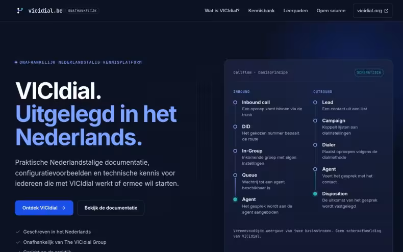Website VICIdial.be